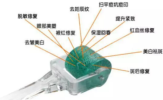 扒一扒皮肤美容仪器怎么样