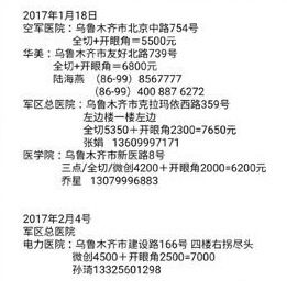 乌鲁木齐军区总院手术案例