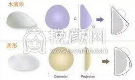 做完假体隆胸后胸部会变硬吗