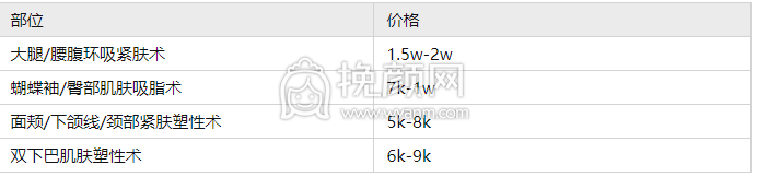 5G光雕吸脂技术有什么风险？*果怎么样？